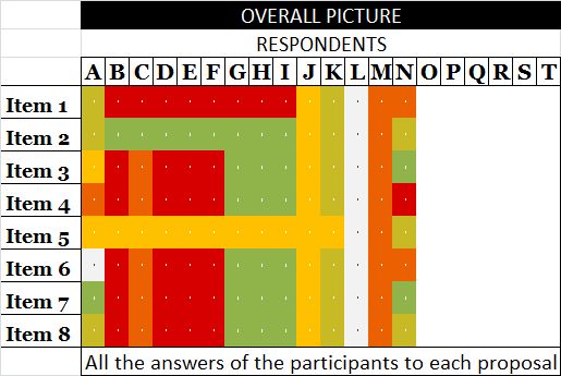4 3 5 REGNIER respondents